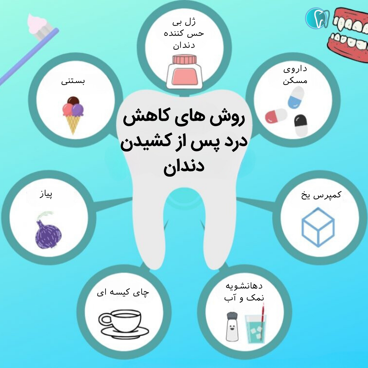 روش های کاهش درد پس از کشیدن دندان