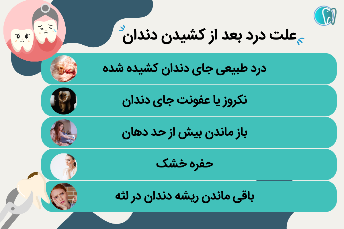 علت درد بعد از کشیدن دندان چیست؟